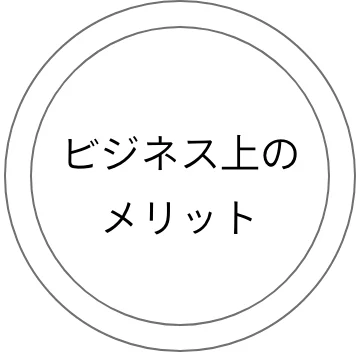 ビジネス上のメリットアイコン